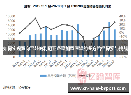 如何实现双向奔赴帕利尼亚冬窗加盟愿望的多方路径探索与挑战