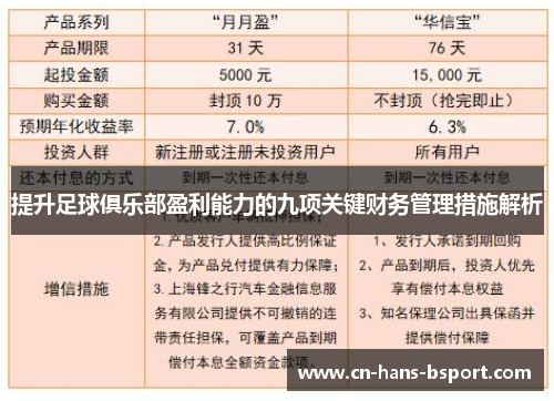 提升足球俱乐部盈利能力的九项关键财务管理措施解析