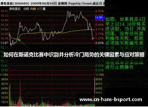 如何在斯诺克比赛中识别并分析冷门局势的关键因素与应对策略