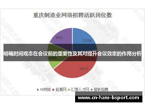 明确时间观念在会议前的重要性及其对提升会议效率的作用分析