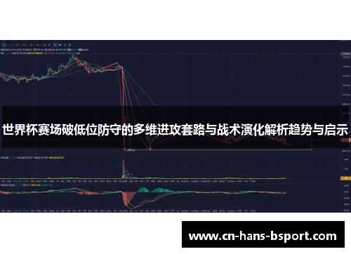 世界杯赛场破低位防守的多维进攻套路与战术演化解析趋势与启示 世界杯赛场破低位防守的多维进攻套路与战术演化解析趋势与启示