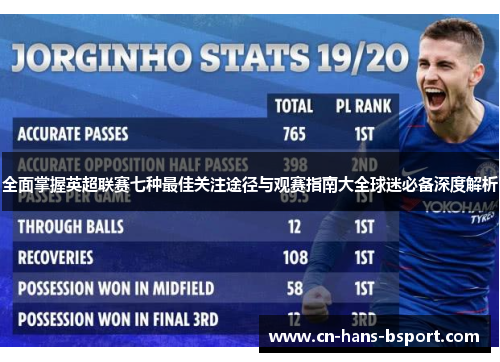 全面掌握英超联赛七种最佳关注途径与观赛指南大全球迷必备深度解析 全面掌握英超联赛七种最佳关注途径与观赛指南大全球迷必备深度解析