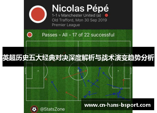 英超历史五大经典对决深度解析与战术演变趋势分析